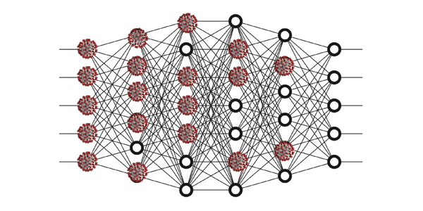 deep learning model with coronavirus