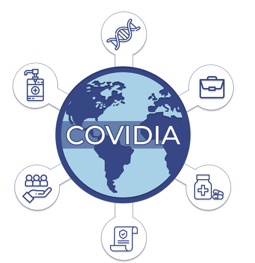 COVIDIA logo