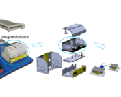 Schematic of a disposable autonomous device for swab-to-result diagnosis of influenza