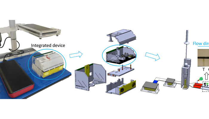 Schematic of a disposable autonomous device for swab-to-result diagnosis of influenza