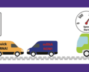 Genome Traffic Illustration