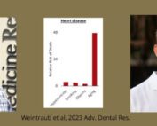 Mike Regnier and David Marcinek